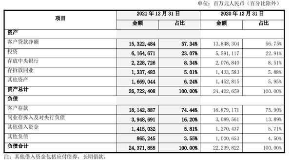 中国银行年利率（中国银行年利率死期）