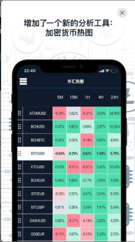 最新比特币交易app官网|比特币官网下载app正版安卓v6.1.46