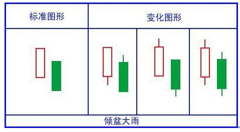 股市入门常识图文（股市行情入门知识）