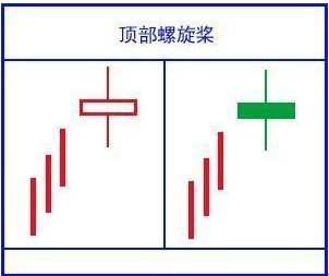 股市入门常识图文（股市行情入门知识）