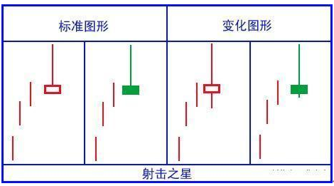 股市入门常识图文（股市行情入门知识）