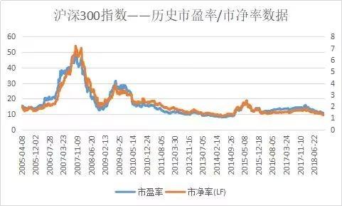 关于指数基金（关于指数基金说法正确的是）