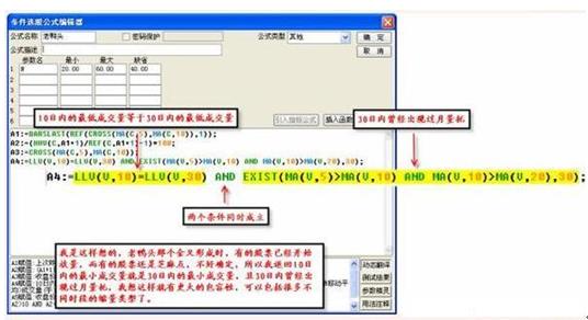 老鸭头形态图解（股票倒挂老鸭头形态图解）