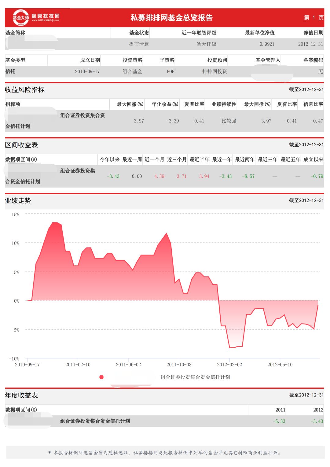 私募排排网地址（私募排排网官网 地址）