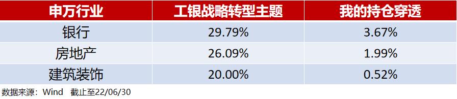 买基金买什么好一点（买基金买什么好一点呢）