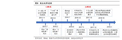 两会股市表现（全国两会股市表现）