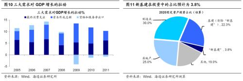 两会股市表现（全国两会股市表现）