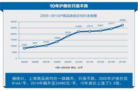 定投基金排名前十名（定投股票型基金排名）