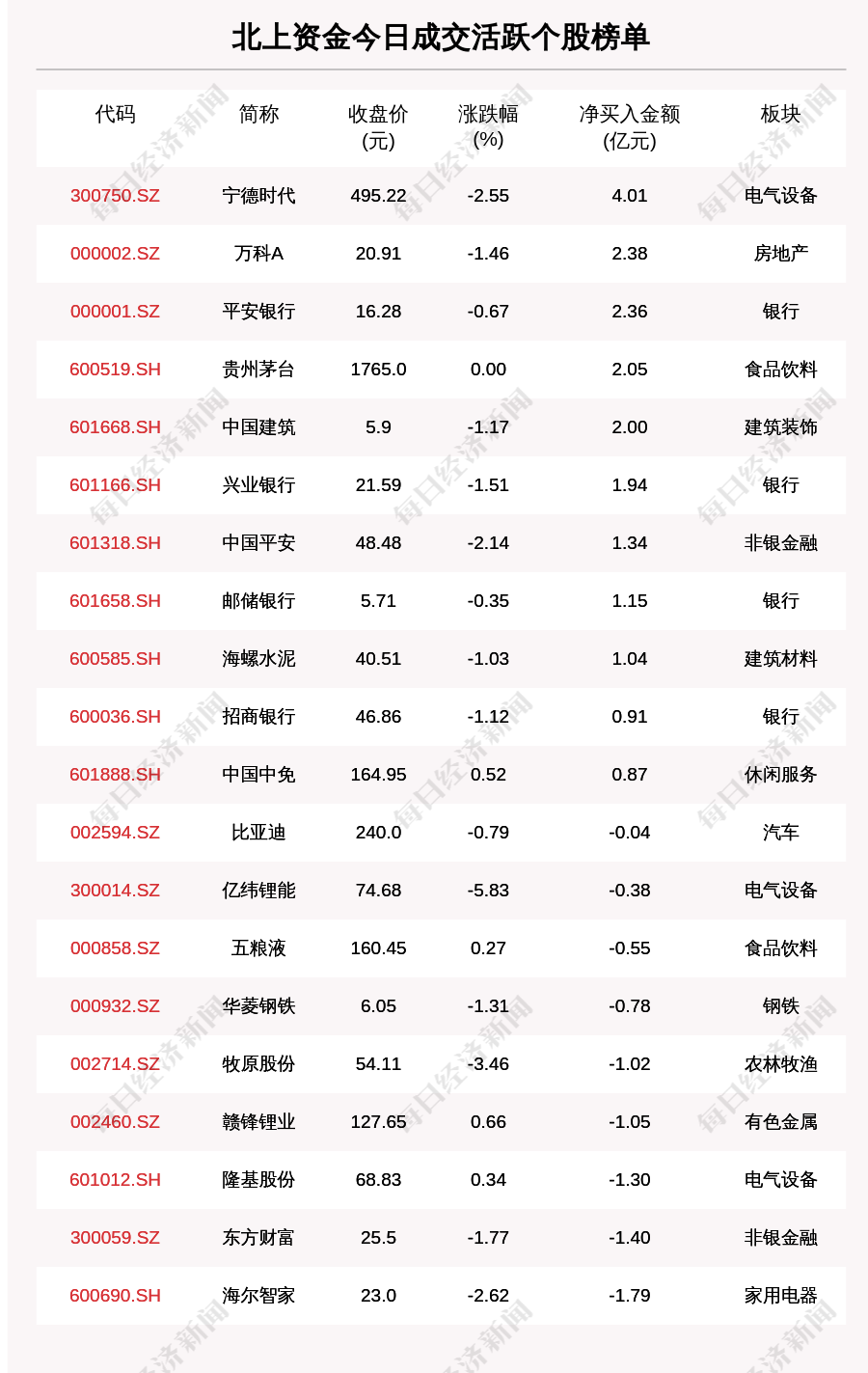 深圳基金从业资格证考试（深圳基金从业资格证考试取消）