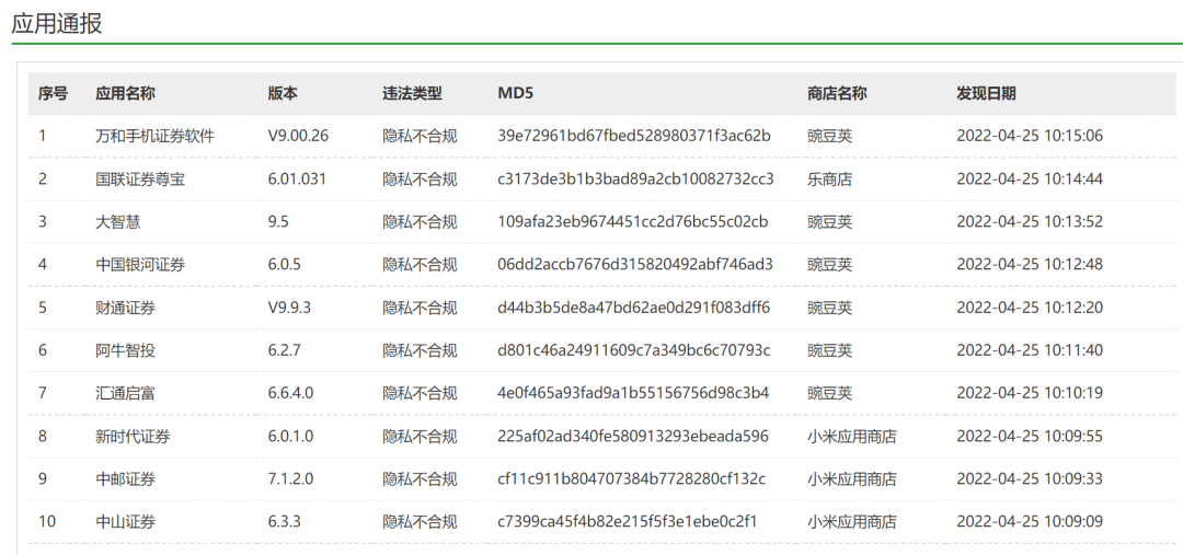 电脑炒股下载哪个软件最好（好用的电脑炒股软件推荐）