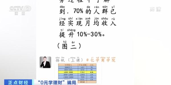 0元理财课（0元理财课没人管么）