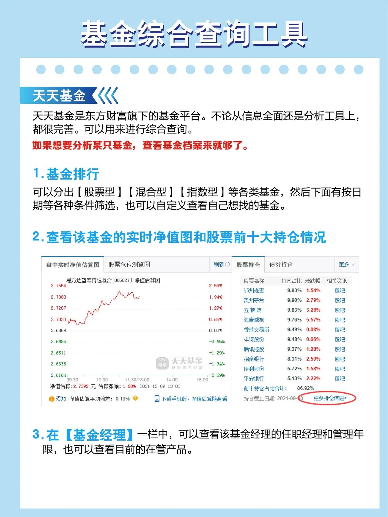 基金入门基础知识免费下载（基金基础知识入门术语）