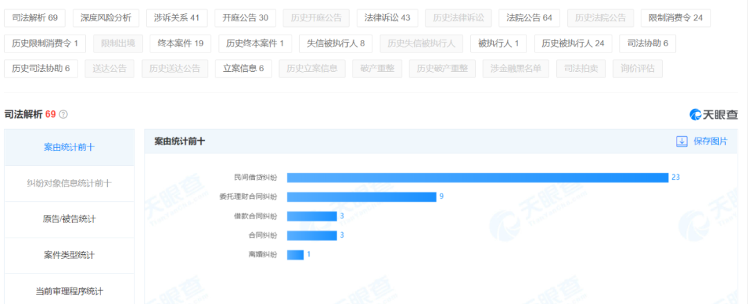 蚂蚁基金安全吗（蚂蚁基金受影响吗）