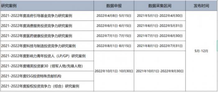 基金公司案例分析（基金公司案例分析题）