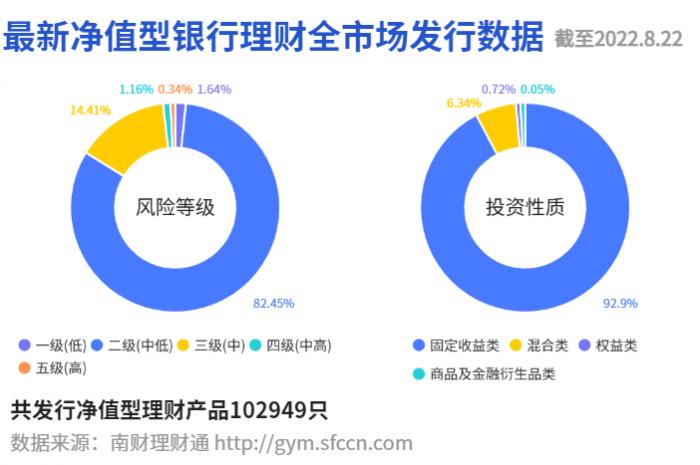 兴银添利宝亏大了（兴银添利宝是哪个银行的）