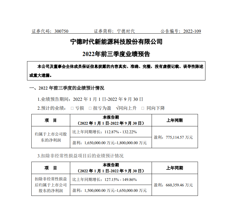 宁德新能源股票（宁德新能源股票多少钱一股）