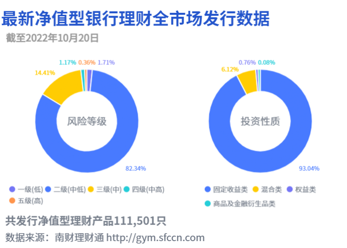 理财app排行榜前十名2019（理财app排行榜前十名陆金所）