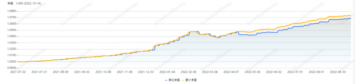 理财app排行榜前十名2019（理财app排行榜前十名陆金所）