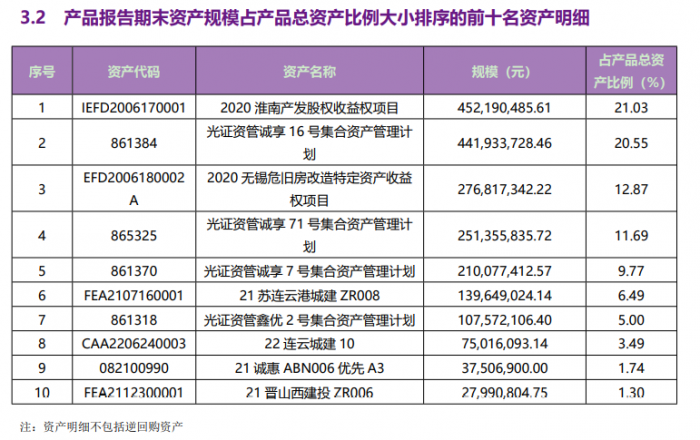 理财app排行榜前十名2019（理财app排行榜前十名陆金所）