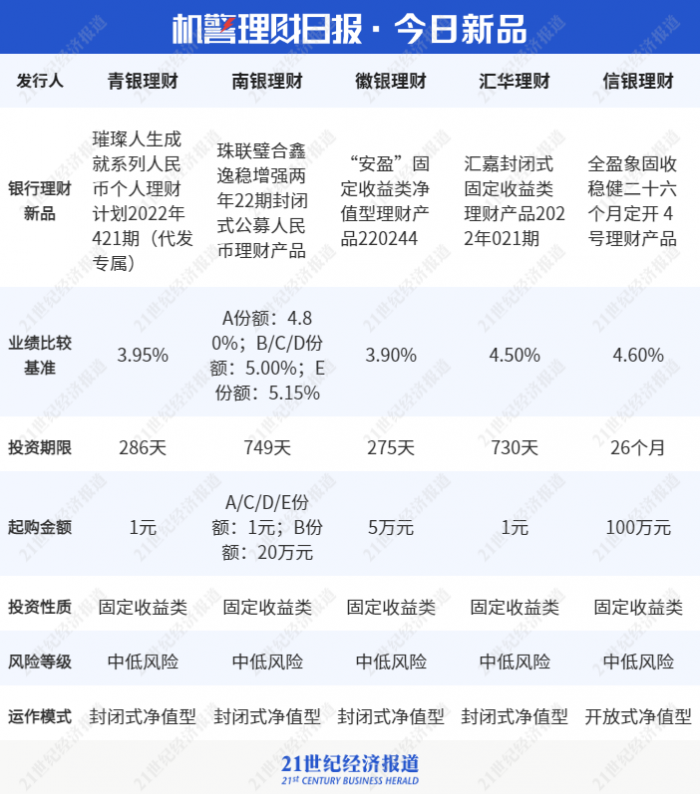 理财app排行榜前十名2019（理财app排行榜前十名陆金所）