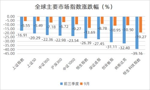 中国前二十基金公司（基金前二十名）