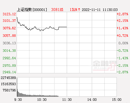 电脑炒股票下载哪个软件最好（炒股票下载那个软件好）