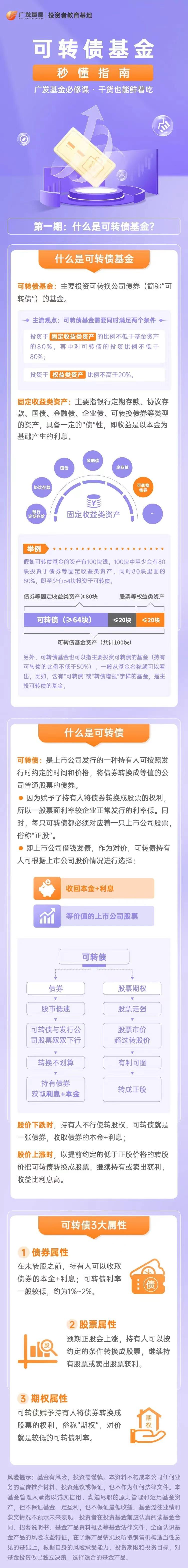 什么叫做基金基金是什么意思基金（基金是啥意思）