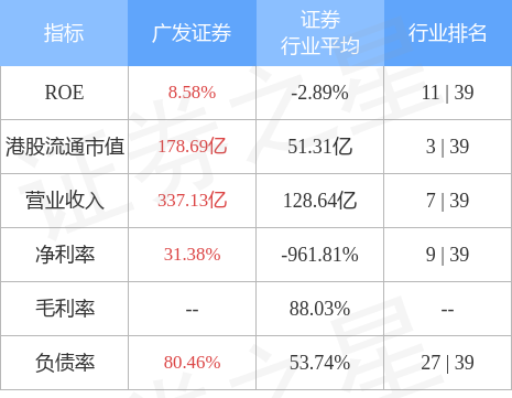 广发证券股票交易软件下载（广发证券股票交易软件下载手机版）