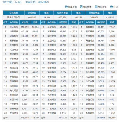 玉米交易平台（玉米交易平台下载）