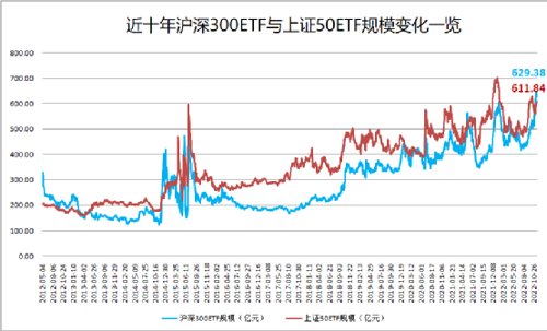 中国最好的基金公司（中国最好的基金管理公司）