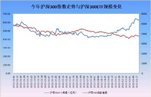 中国最好的基金公司（中国最好的基金管理公司）