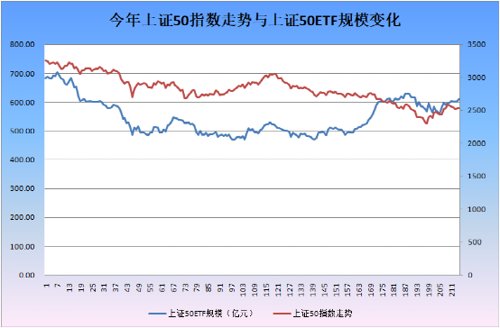 中国最好的基金公司（中国最好的基金管理公司）