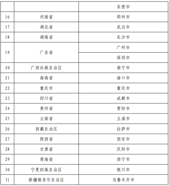 基金账户怎么开户多少岁可以开（基金账户怎么开户多少岁可以开户）