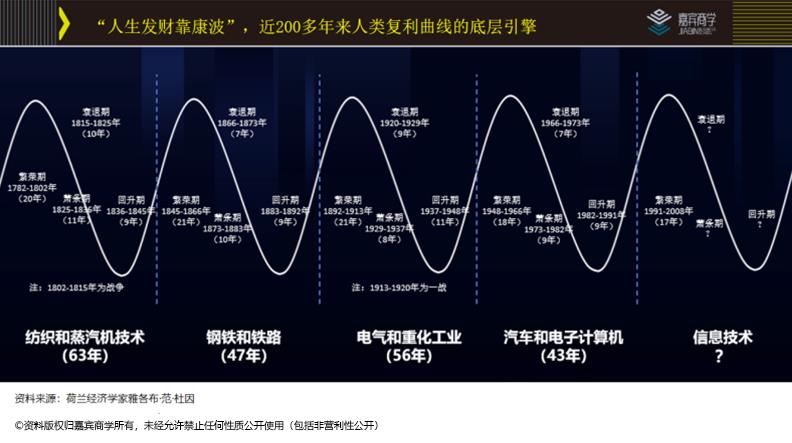 基金从业资格官网准考证打印（基金从业资格证官网准考证打印）