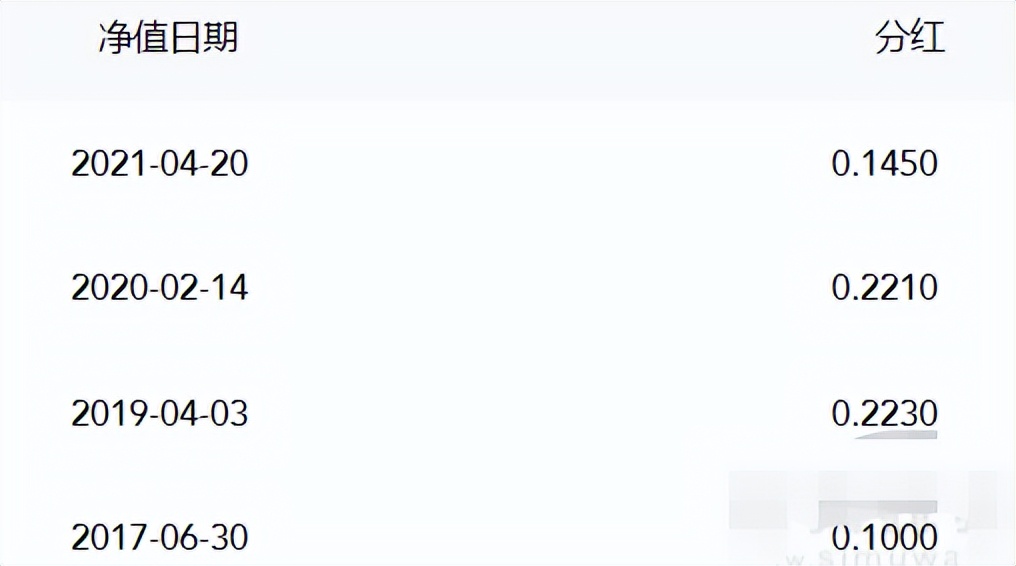 思勰私募基金怎么样（思勰私募基金怎么样）