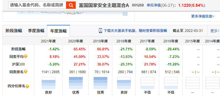 上海十大私募股权基金公司排名（上海十大私募股权基金公司排名前十）