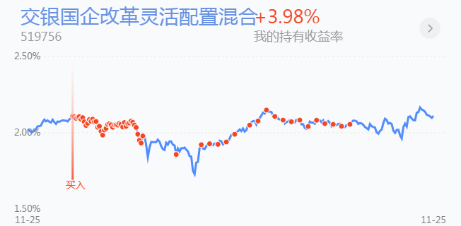 目前买什么基金好（目前买什么基金好一些）