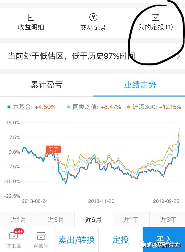 怎样进行指数基金定投（指数基金定投怎样操作）