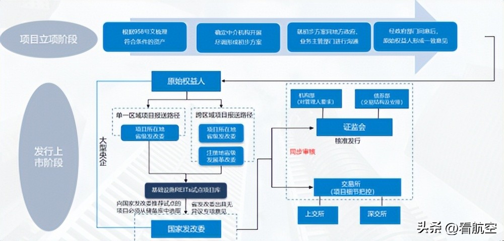 基金从业资格考试时间2020年（基金从业人员资格考试2020报名时间）