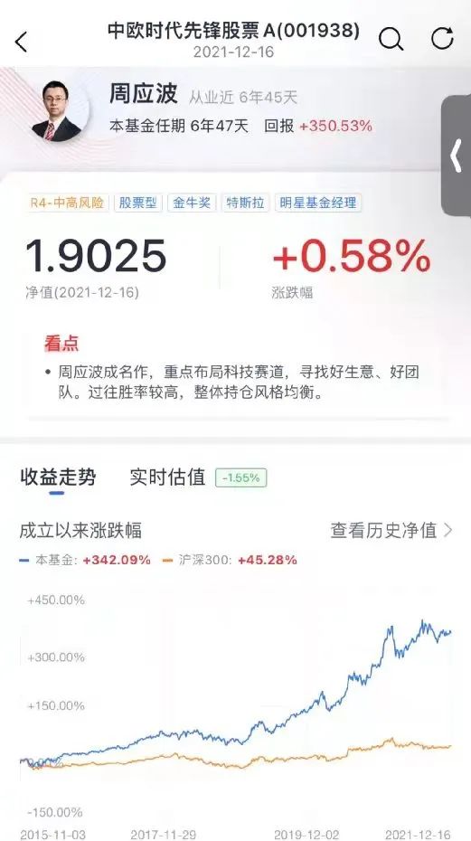 周应波私募基金叫什么（基金经理周应波简介）