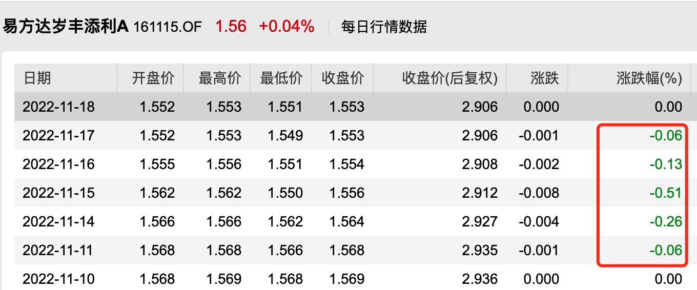 r1风险代表什么意思（投资风险r1什么意思）