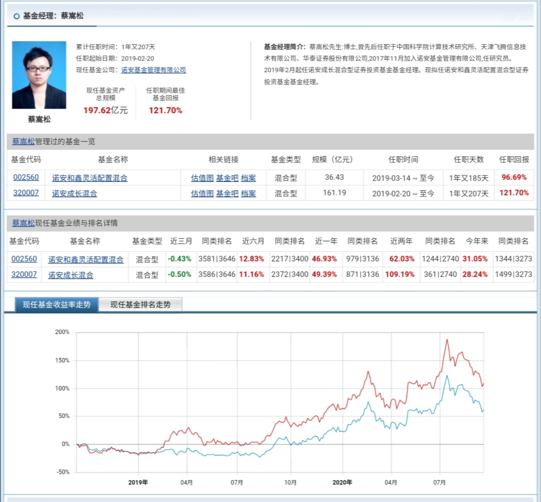 私募基金咋买（怎么样买私募基金）