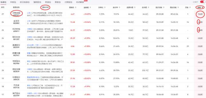 i问财选股app官网下载a股（爱问财选股app官网下载a股）