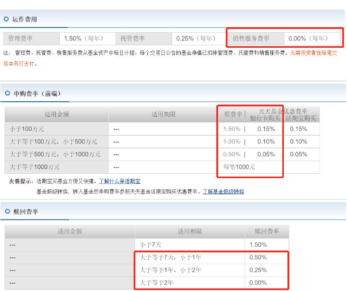 了解基金的入门书籍（基金新手入门书籍）