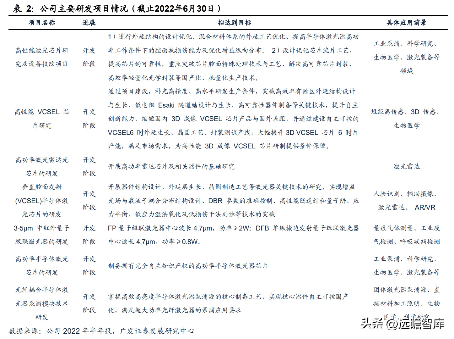 半导体芯片股票有哪些龙头股（半导体股票有哪些龙头股份）