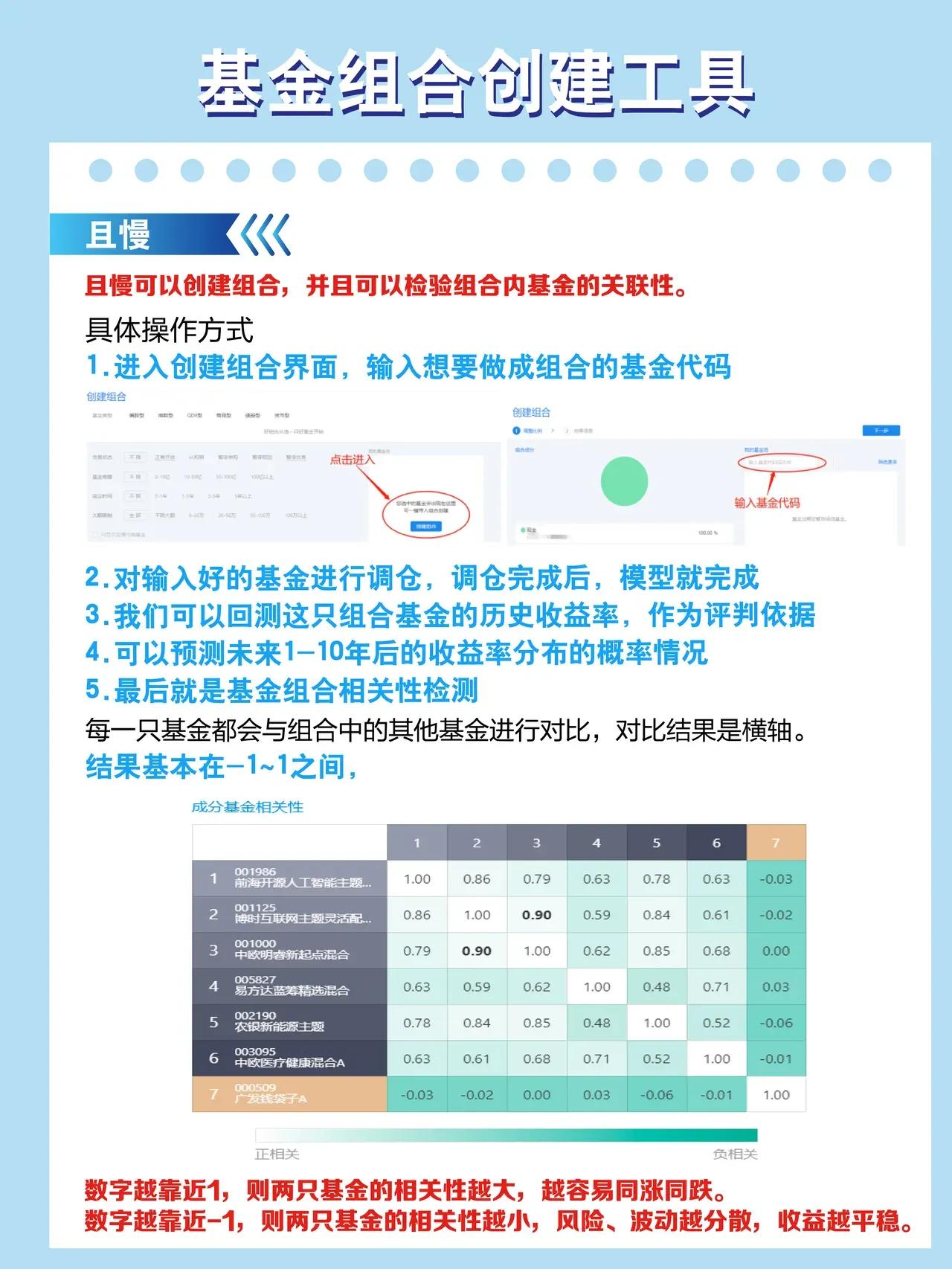 基金入门基础知识免费下载（基金基础知识入门术语）