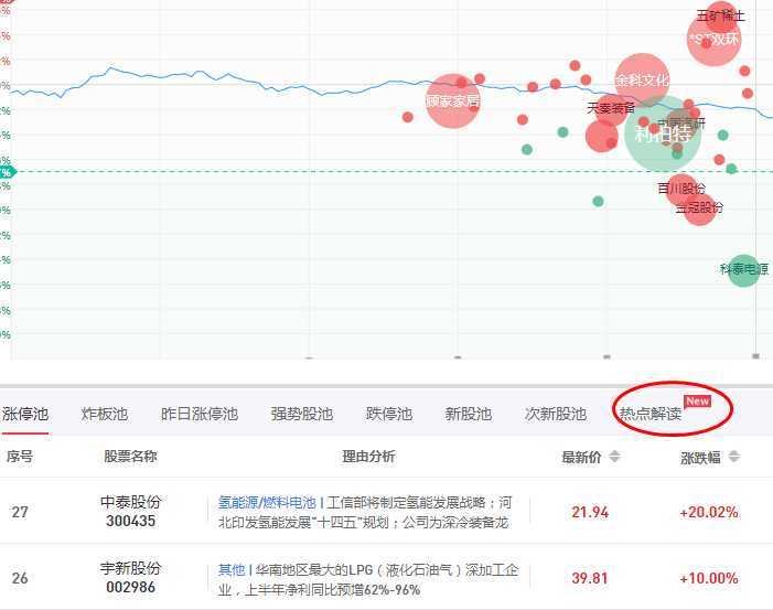 i问财选股app官网下载a股（爱问财选股app官网下载a股）