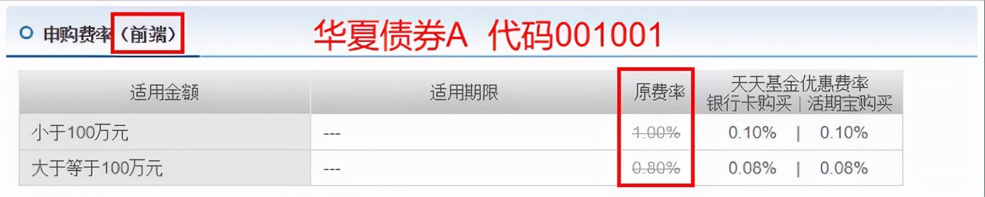 2020年基金考试时间表（2020基金考试报名及考试时间）