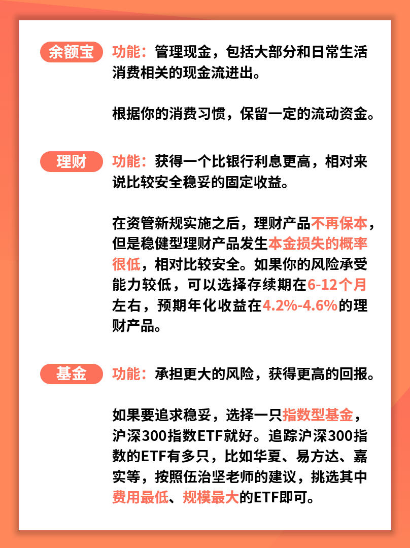 支付宝做什么理财赚钱（支付宝什么投资理财赚钱快）