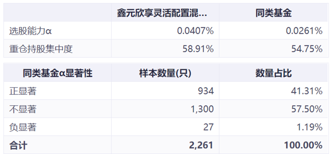 最牛基金经理前十名知乎（基金经理是干什么的 知乎）